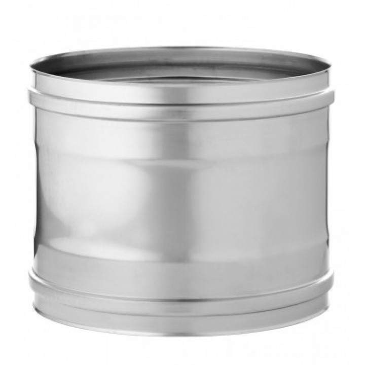 Heater adapter
