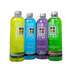 Fragrances for hot tubs and whirlpools