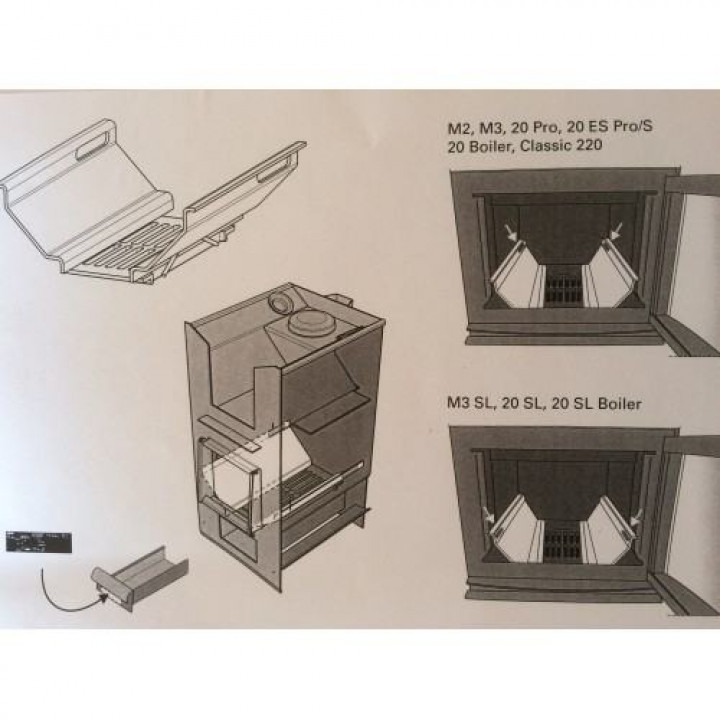 HARVIA BImSchV - Set WX542