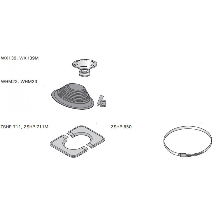 Rain flange HARVIA