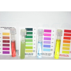 Helo Water Test  Helo Water Test