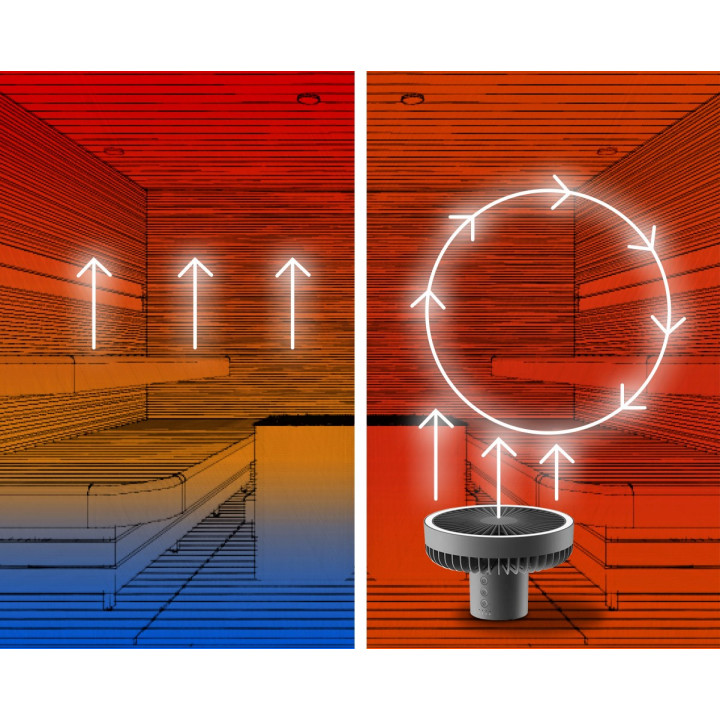 Wireless sauna air mixer LUX
