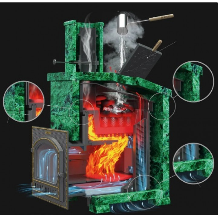 Wood-burning sauna stove GEFEST - GFS ZK 18 (P) President 830/40 Serpentine