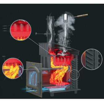 Wood-burning sauna stove GEFEST - GFS ZK 18 (M) President 850/50