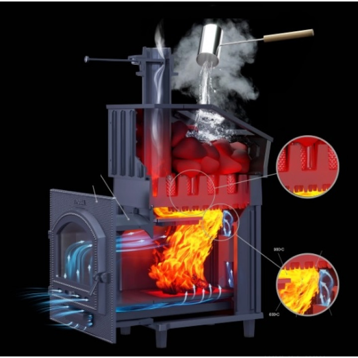 Wood-burning sauna stove GEFEST - GFS ZK 30 (P2) in grille