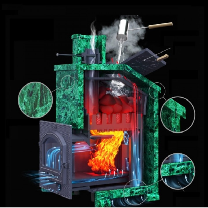 Wood-burning sauna stove GEFEST - Groza 24 (P) President Serpentine