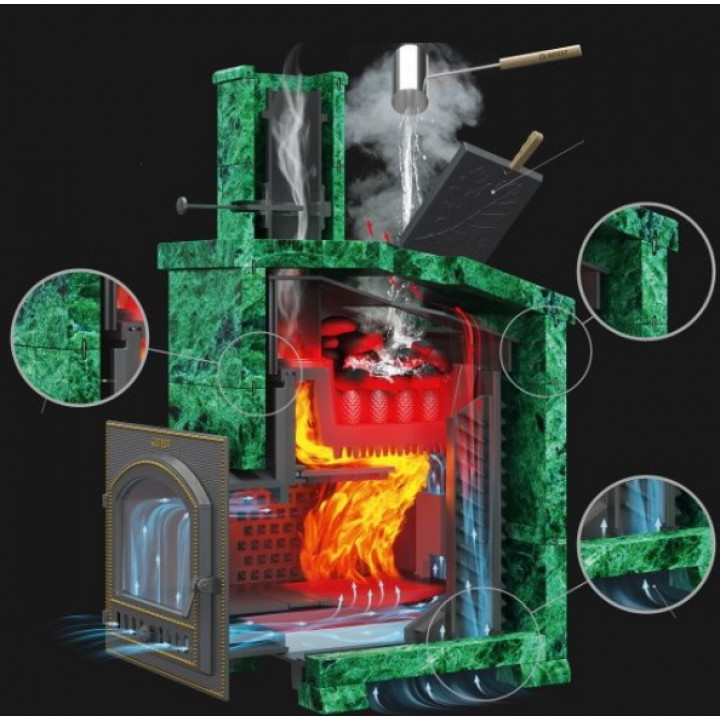Wood-burning sauna stove GEFEST - GFS ZK 25 (P) in grid