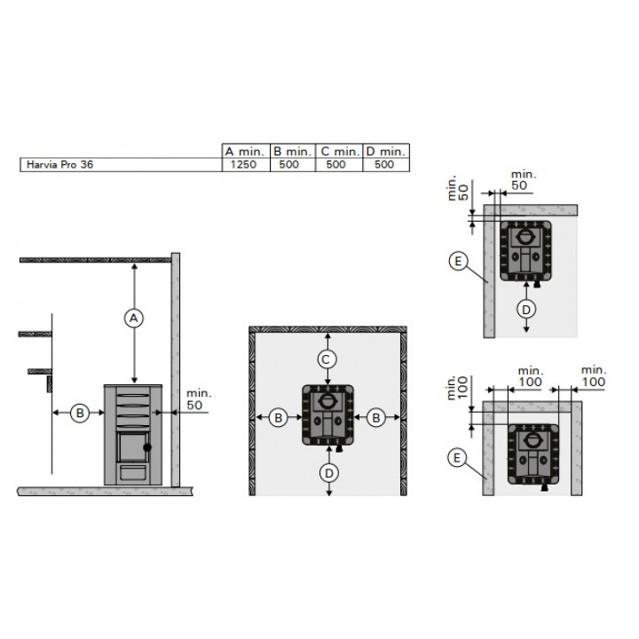 Wood-burning sauna stove - HARVIA 36 PRO