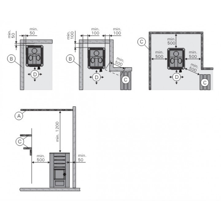 Wood-burning sauna stove - HARVIA 50