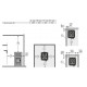 Wood-burning sauna stove - HARVIA Linear 22