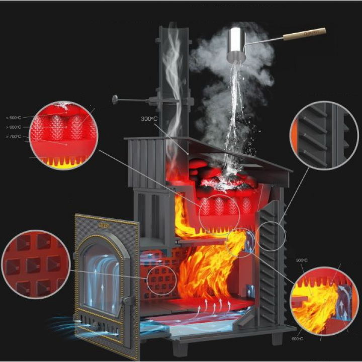 Wood-burning sauna stove GEFEST - GFS ZK 25 (P) in grid
