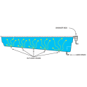 Self-cleaning system for Vantage Compass pools - 0 Self-cleaning system for Vantage Compass pools - 0