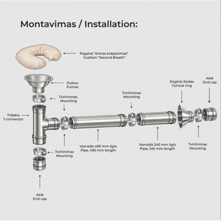 Ventilation system - Second Breath