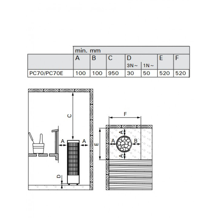 Electric sauna heater - HARVIA Cilindro PC70E without control panel
