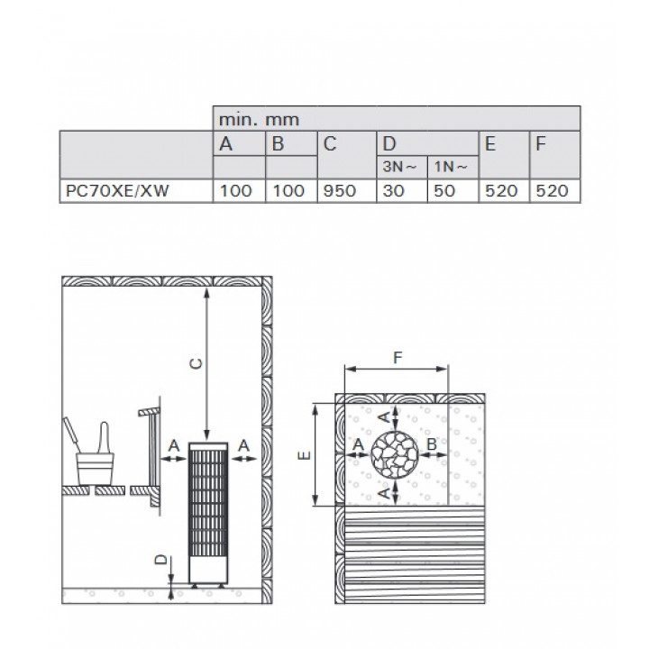 Electric sauna heater - HARVIA Cilindro PC70XE 6,8 kW