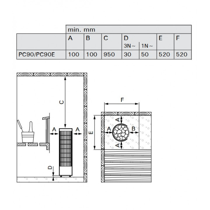 Electric sauna heater - HARVIA Cilindro PC90E without control panel