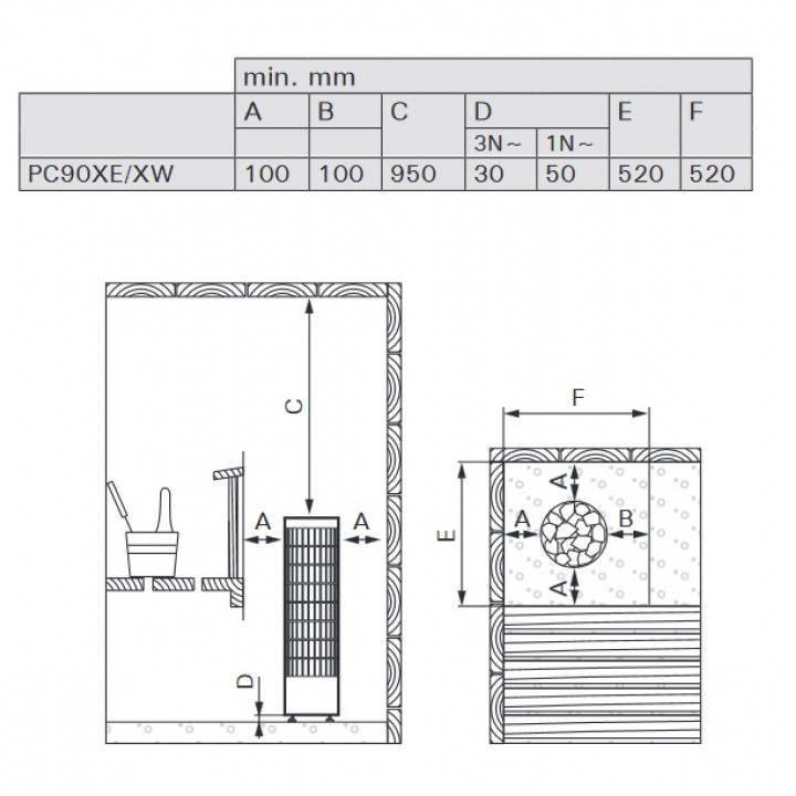 Electric sauna heater - HARVIA Cilindro PC90XE 9 kW