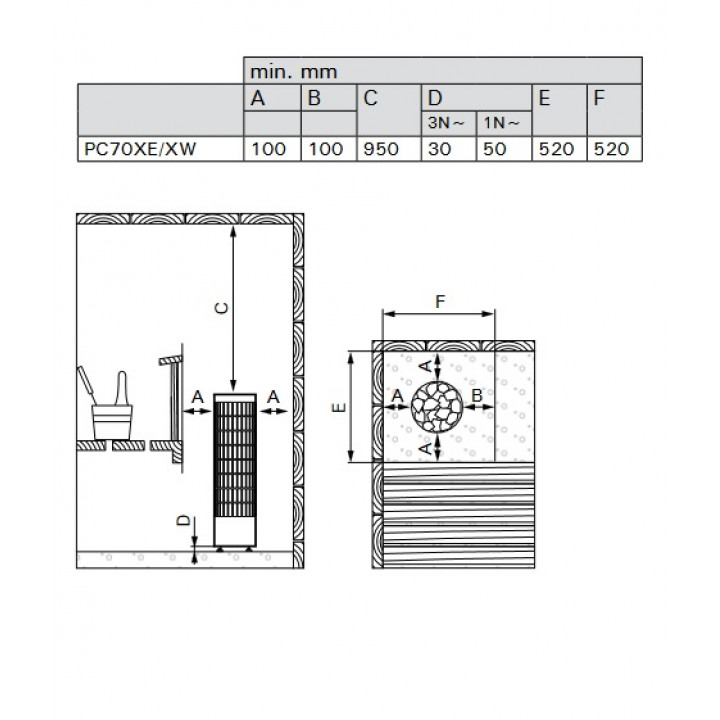 Electric sauna heater - HARVIA Cilindro PC90XW WiFi Steel 9 kW