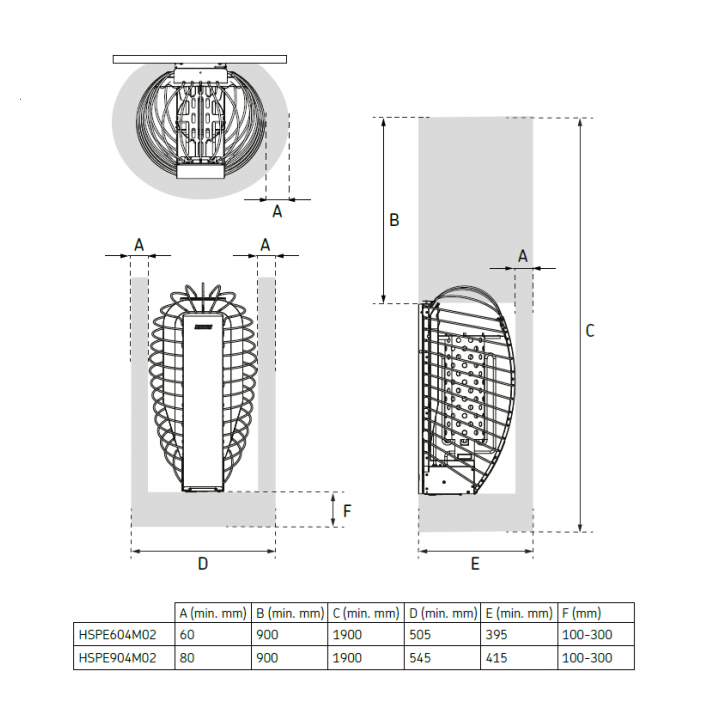 Electric sauna heater - Harvia Spirit E
