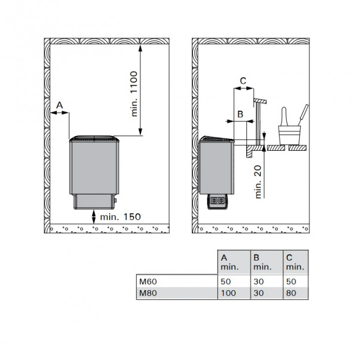 Electric sauna heaters - HARVIA Top Steel