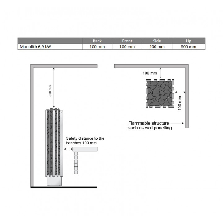 Electric sauna heater - IKI MONOLITH 6,9 kW