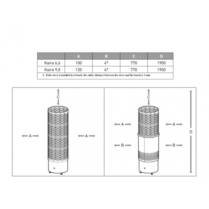 Electric sauna heater - MONDEX KAIRA, steel