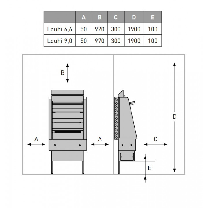Electric sauna heater - MONDEX LOUHI