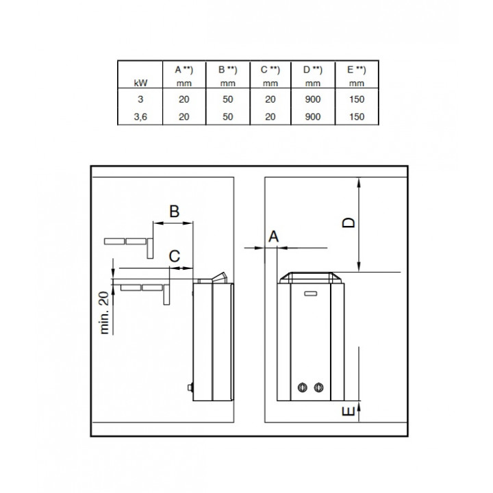 Electric sauna heater - NARVI MINEX 3 kW