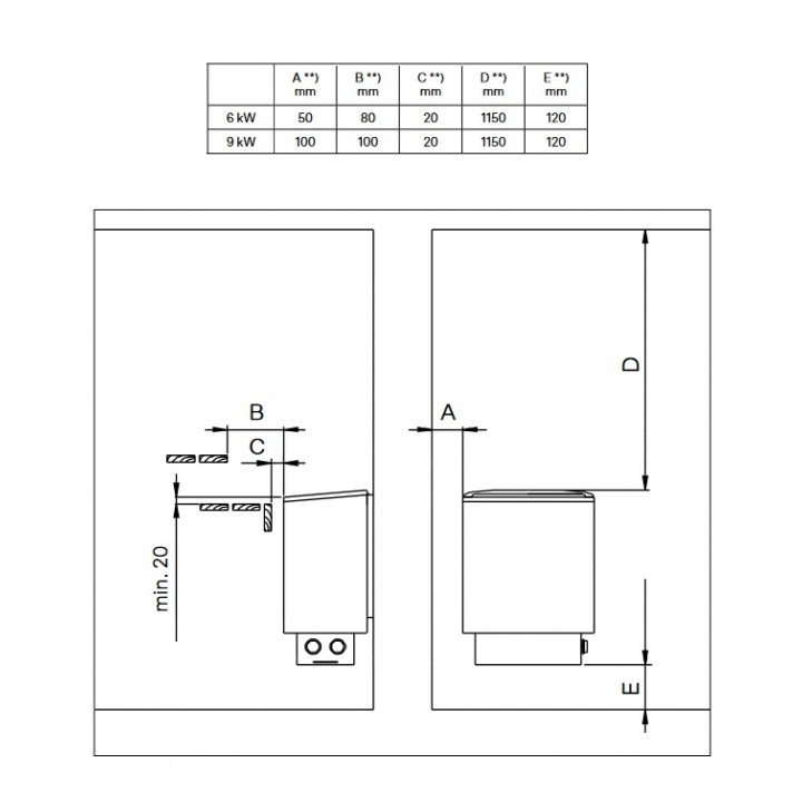 Electric sauna heater - NARVI NM, black 9 kW