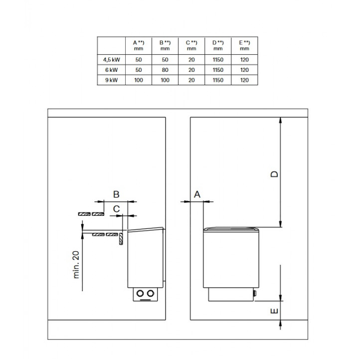 Electric sauna heater - NARVI NM, stainless steel 4,5 kW