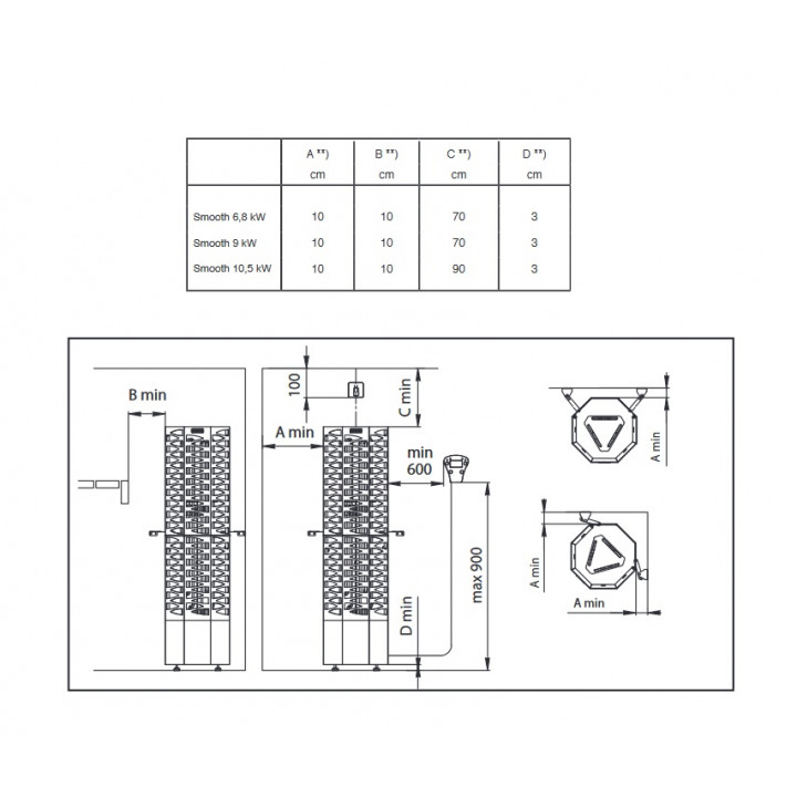 Electric sauna heater - NARVI SMOOTH 6,8 kW