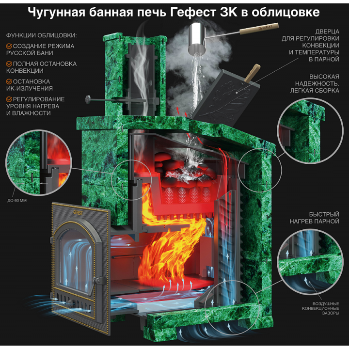 Wood-burning sauna stove - Gefest GFS ZK 40 in grid