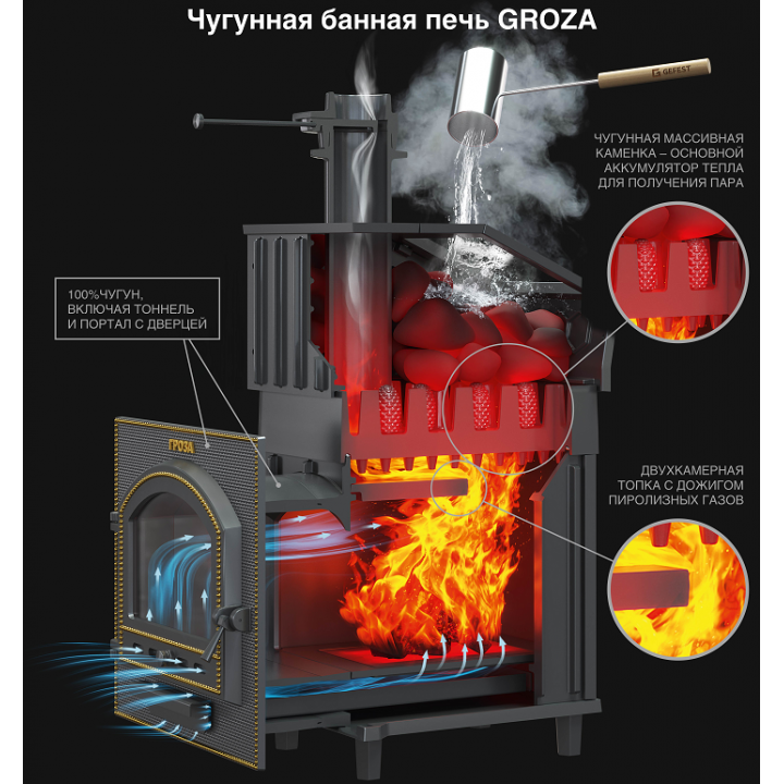 Wood-burning sauna stove - Gefest Groza 18 (M) in grid
