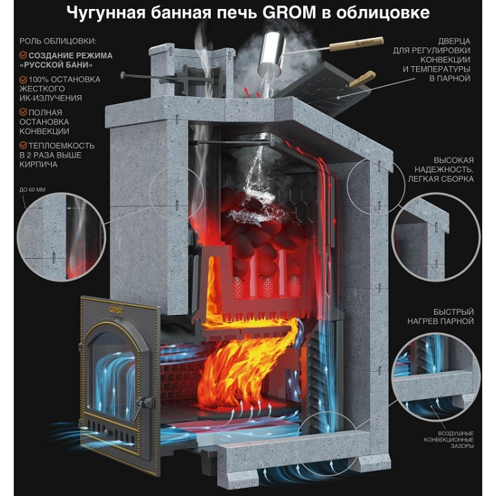 Wood-burning sauna stove - Gefest Grom Uragan 30 (P2)