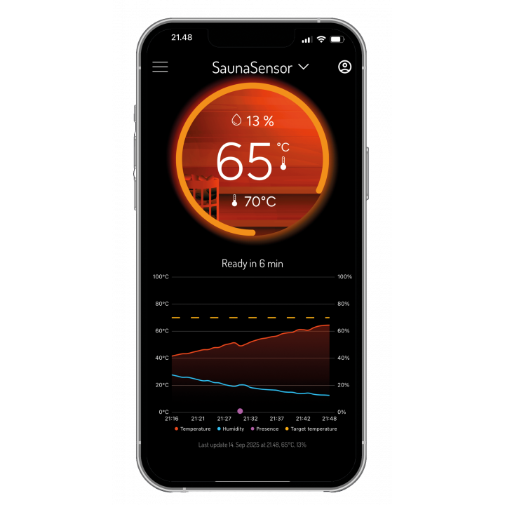 Smart sauna sensor with remote monitoring - MyHarvia Smart Sauna Sensor WiFi