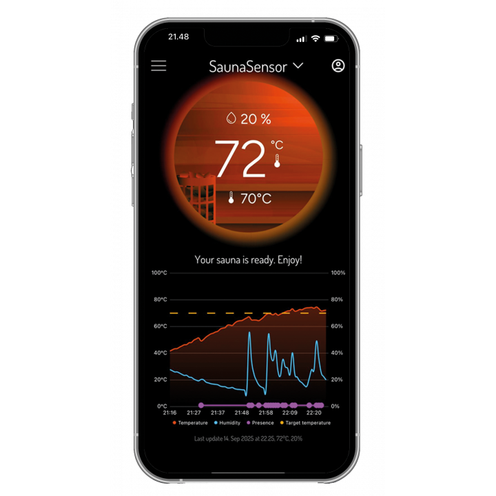 Smart sauna sensor with remote monitoring - MyHarvia Smart Sauna Sensor WiFi