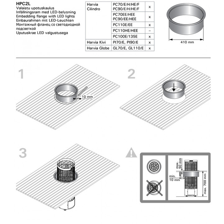 HARVIA Cilindro embedding flange HPC2L, illuminated