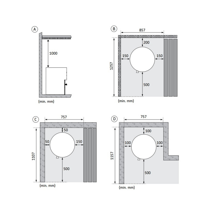 Wood-burning sauna stove - HARVIA Cilindro 20