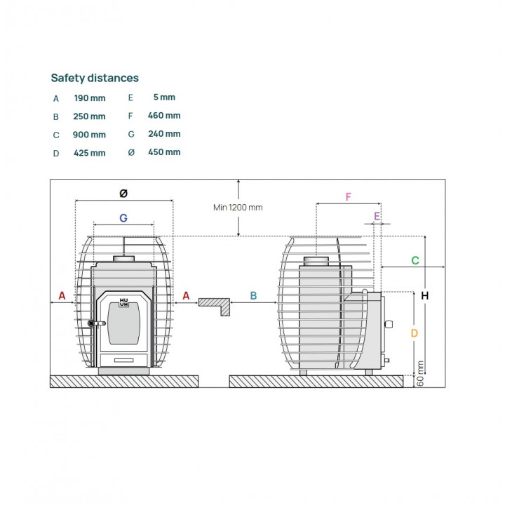 Sauna heater – HUUM Hive Wood 13
