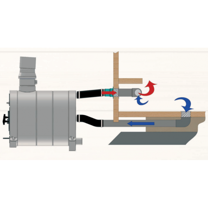 External round tub water heater and chimney set
